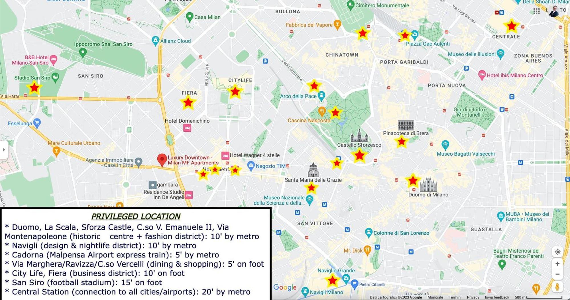 Luxury Downtown - Milan Mf Apartments ภายนอก รูปภาพ